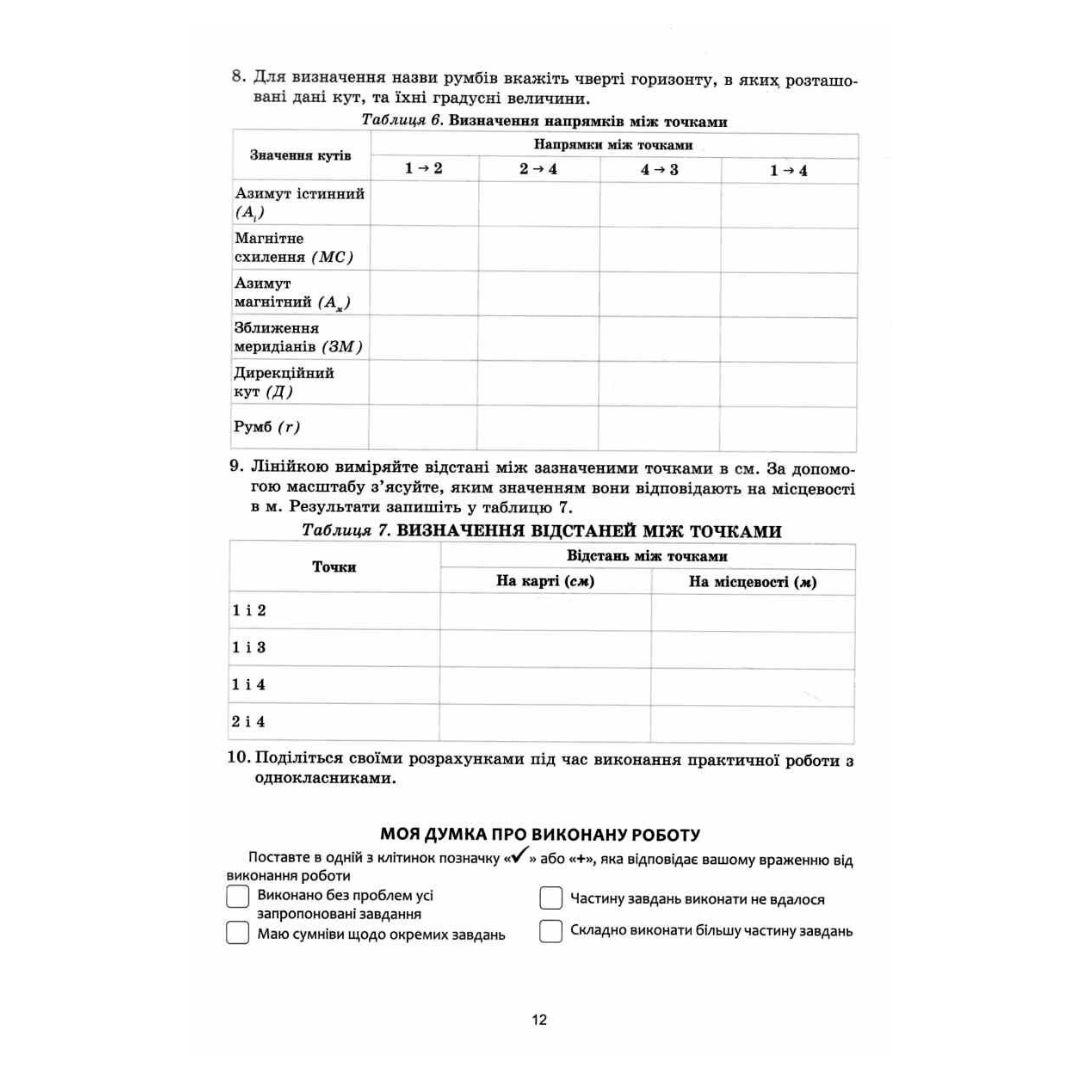 Географія. 8кл.Практикум із зошитом для самостіних робіт. Україна і СГ. Коберник Абетка. 3550