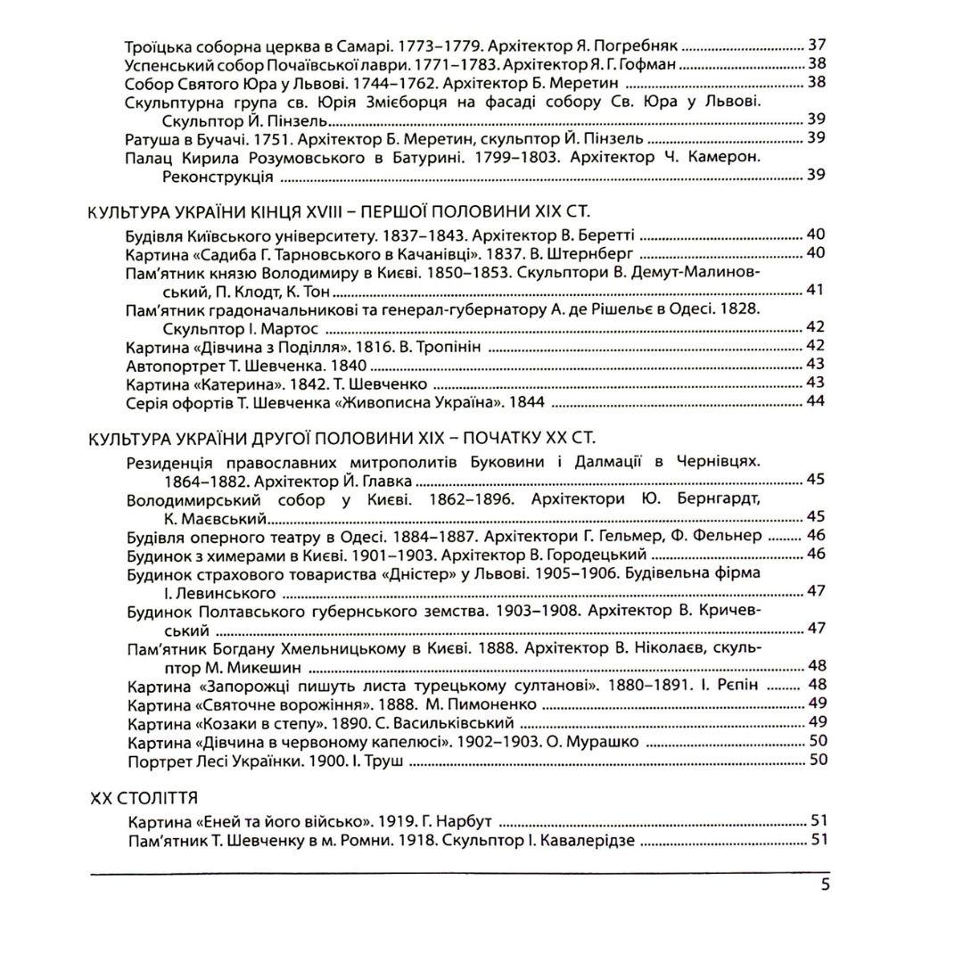 ЗНО. Історія України. Памятки архітектури та образотворчого мистецтва,персоналії,дати. 2025, Тестові завдання. Земерова. ПІП. З51