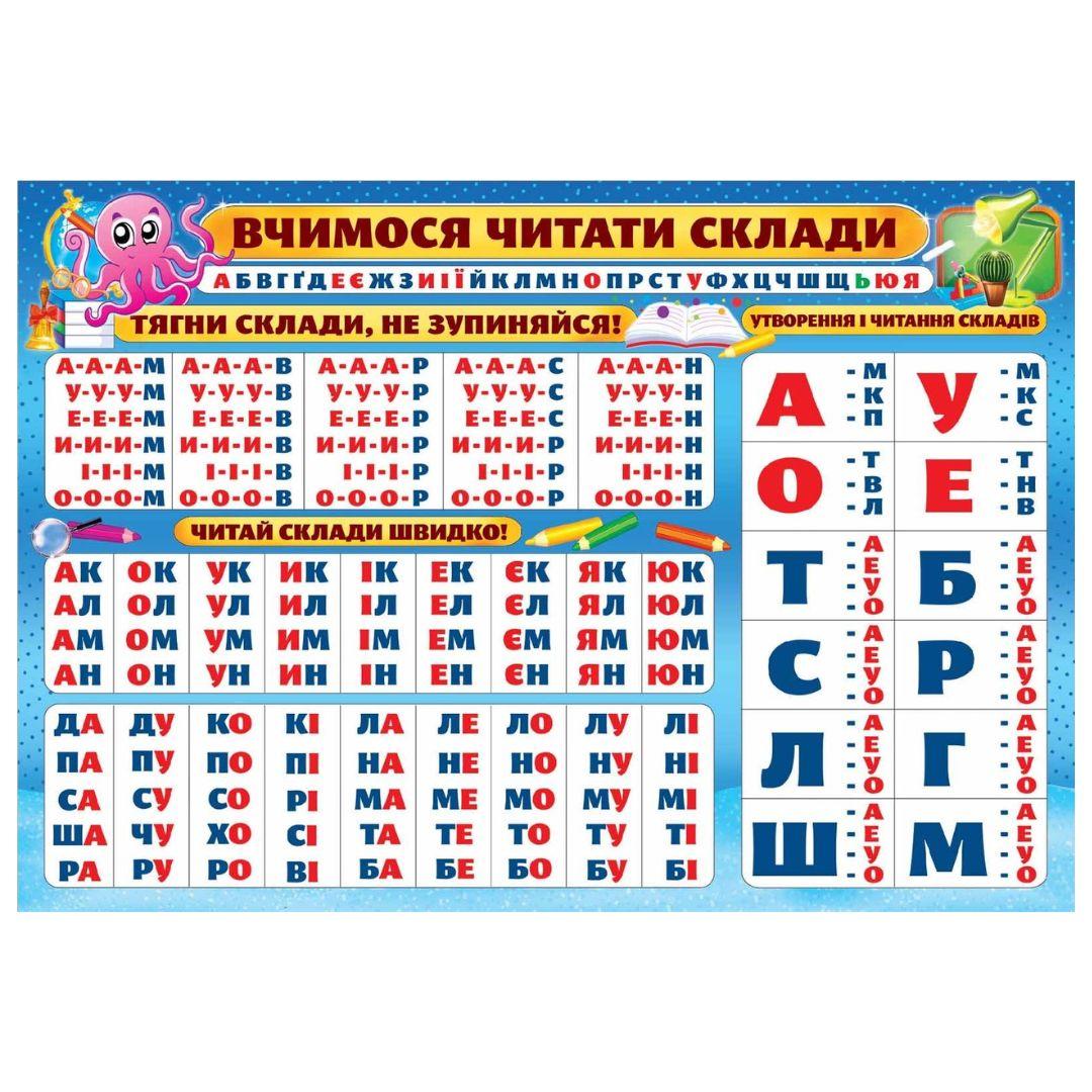 Плакат. Вчимося читати склади. ЕУ. PL-01U 7046