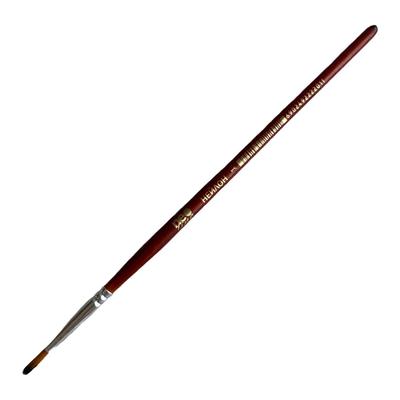 Пензлик №1 круглий синтетика. Neо Line 2011