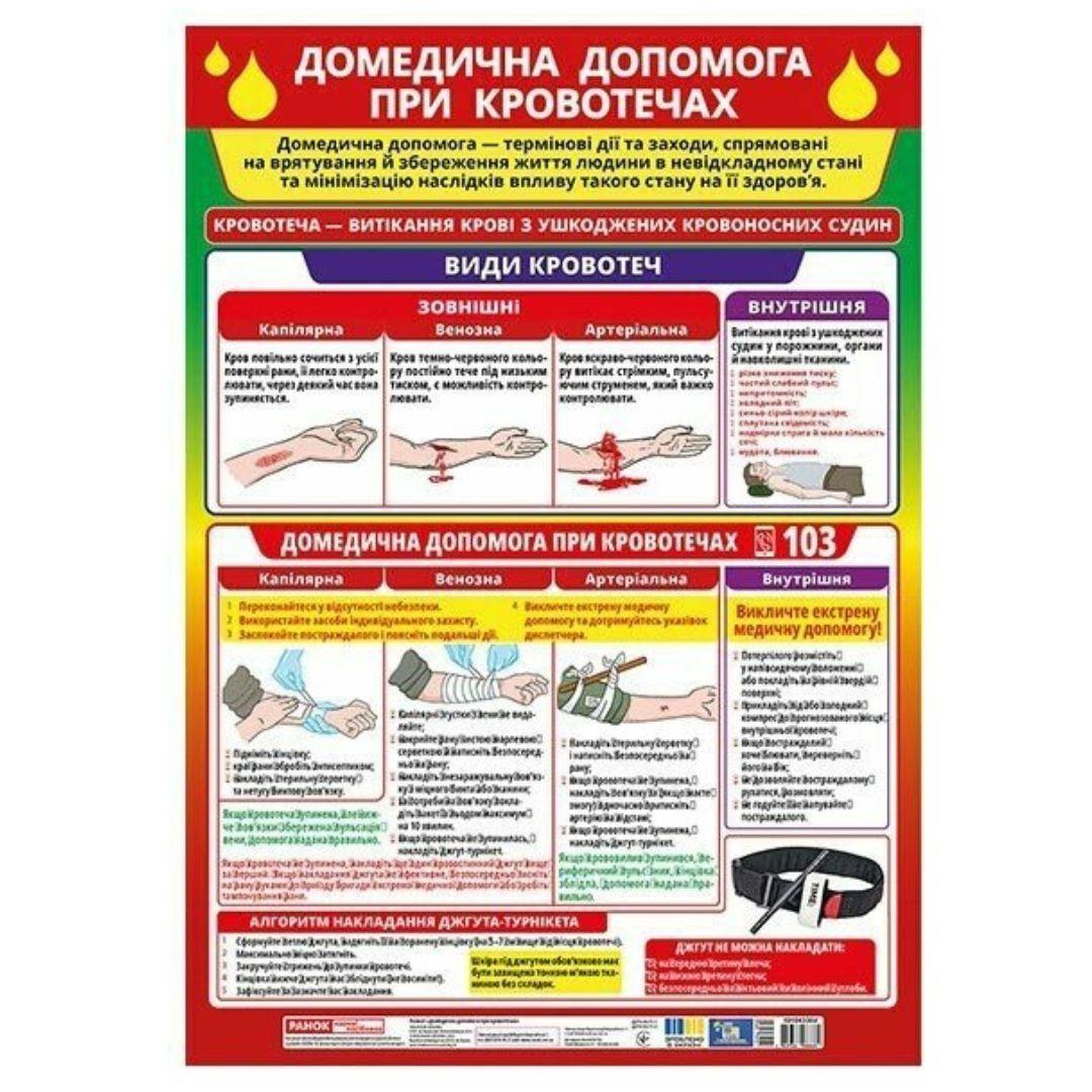 Плакат. Домедична допомога при кровотечах. Ранок 1010433