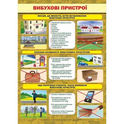Плакат. Вибухові пристрої. Лабащук. О
