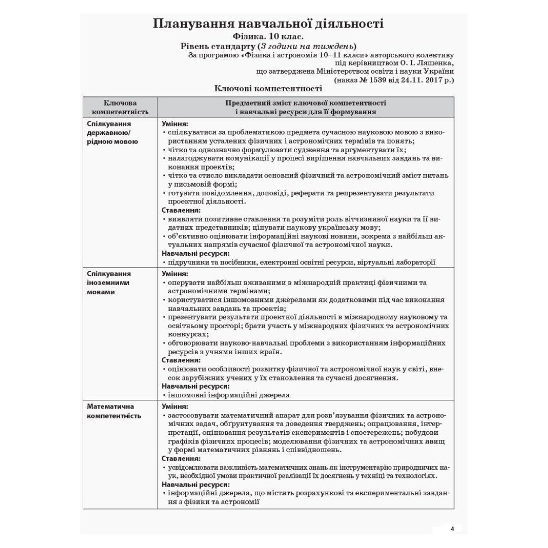Фізика. 10кл. Мій конспект. 2 семестр. Євлахова. Основа. Є13