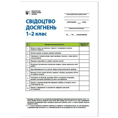 Свідоцтво досягнень 1-2кл.  Ранок. 7275