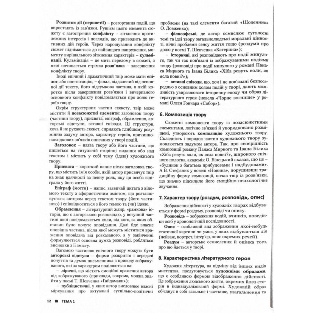 ЗНО 2025. Українська література. Комплексне видання. Літера. 2025 р15