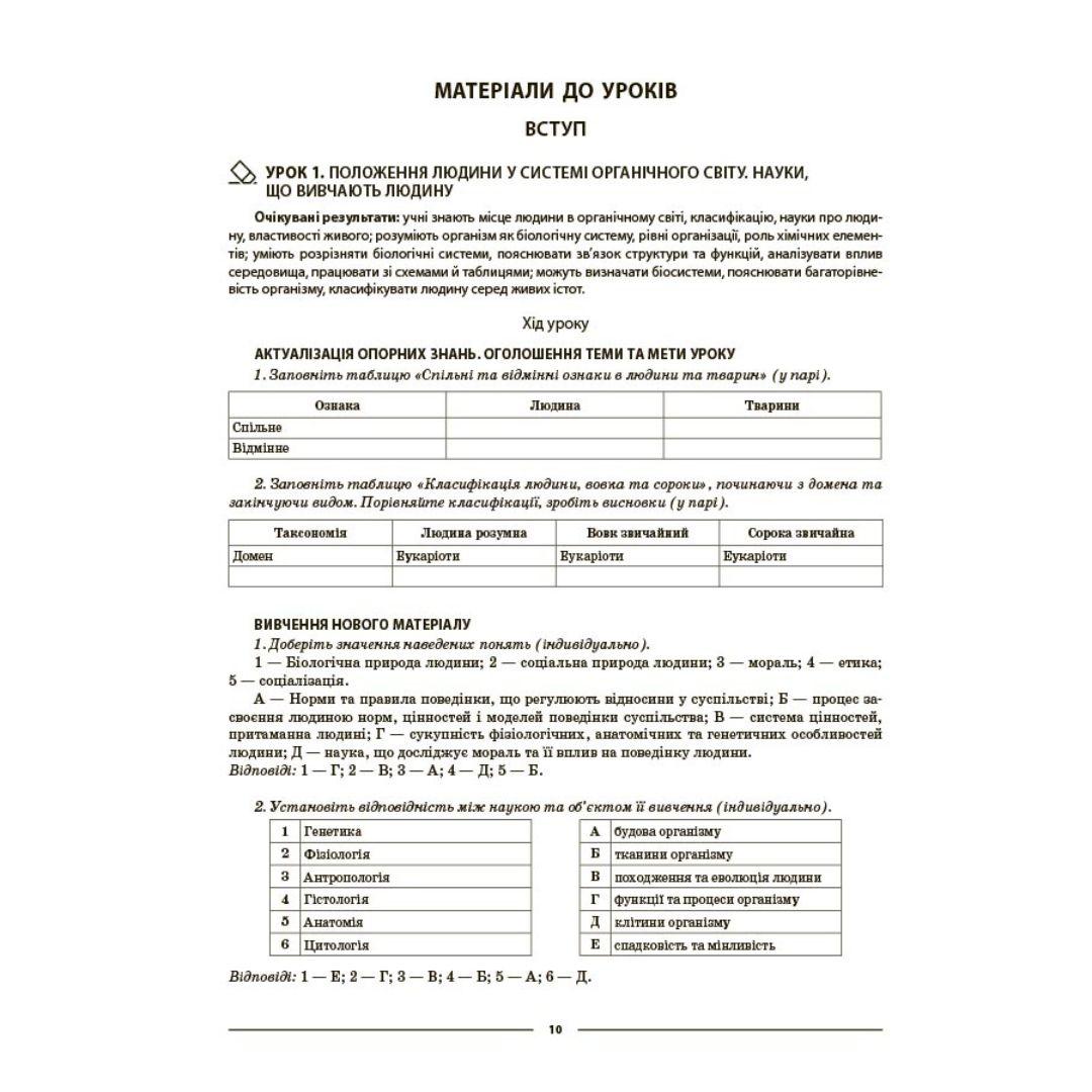 Біологія. 8 клас. Мій конспект. Атаманчук М.О. Основа 3733