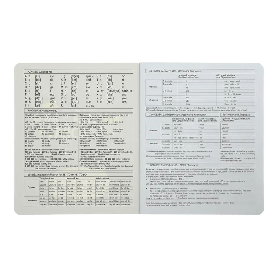 Зошит А5. 36 аркушів. Клітинка. Англійська. Предметний. Black. Zibi 1730-01