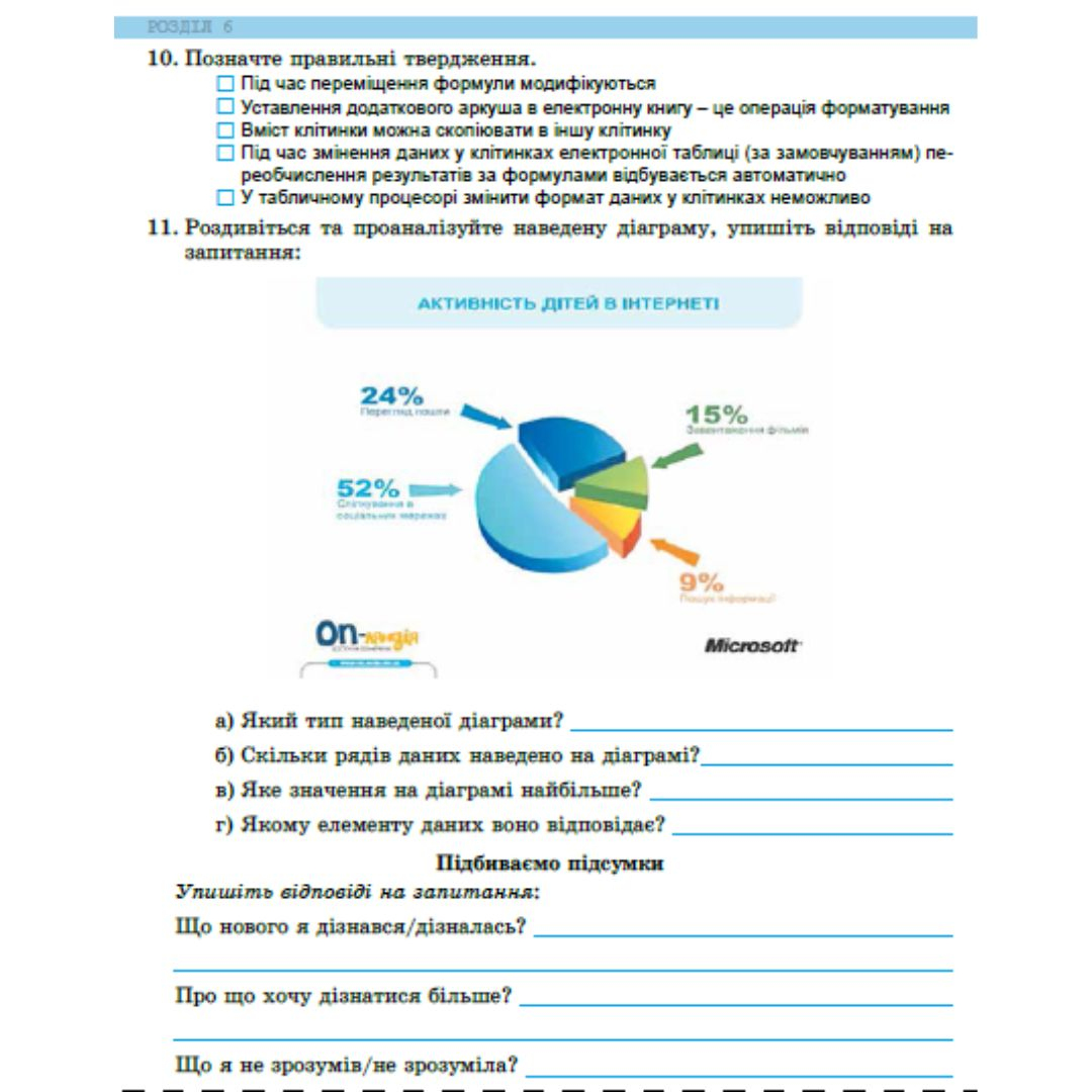 Інформатика 6 клас. робочий зошит. НУШ. Генеза 3526