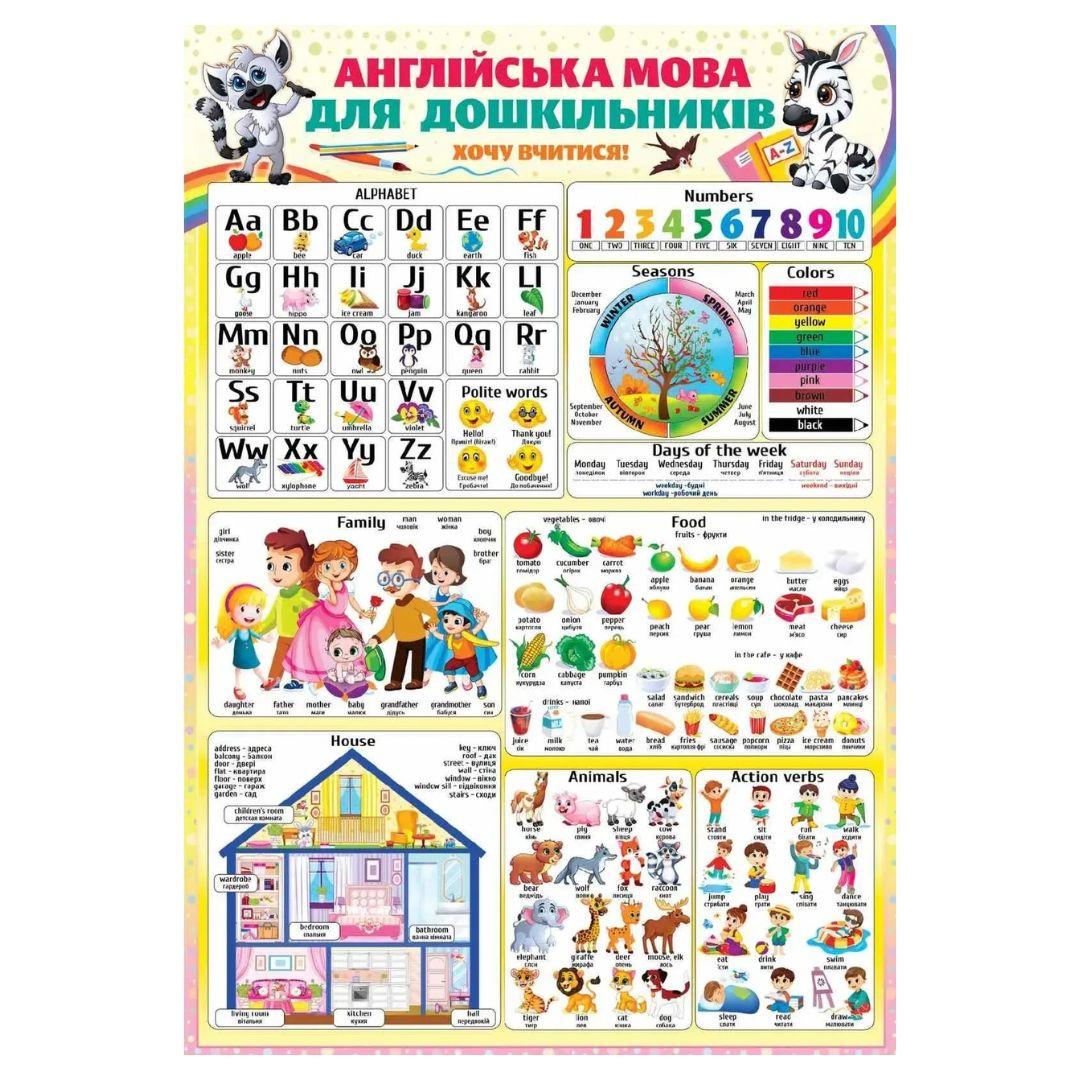 Плакат. Англійська мова для дошкільників. Хочу вчитися. А2 ЕУ PL-04