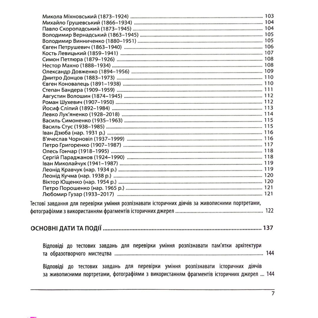 ЗНО. Історія України. Памятки архітектури та образотворчого мистецтва,персоналії,дати. 2025, Тестові завдання. Земерова. ПІП. З51