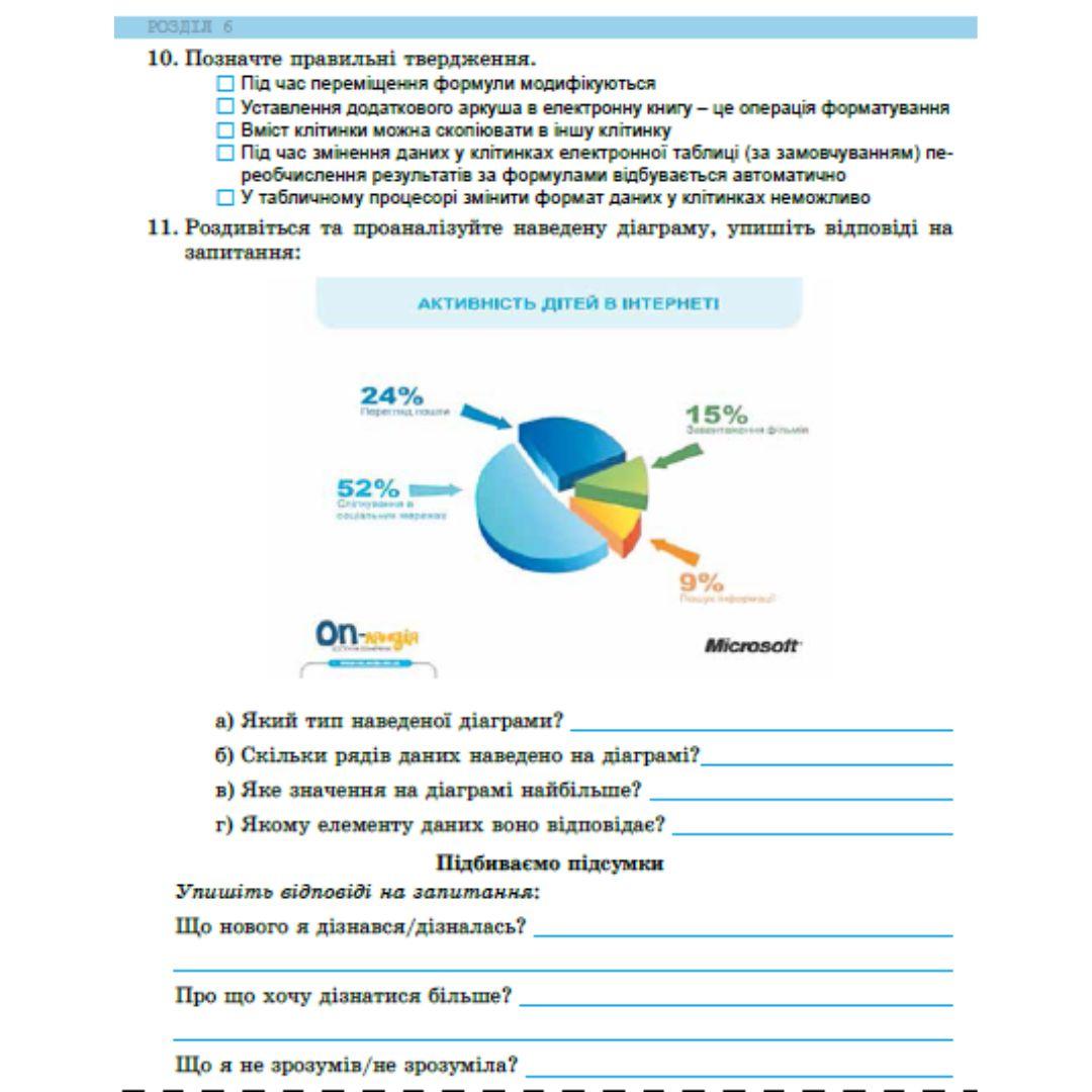 Інформатика 6 клас. робочий зошит. НУШ. Генеза 3526