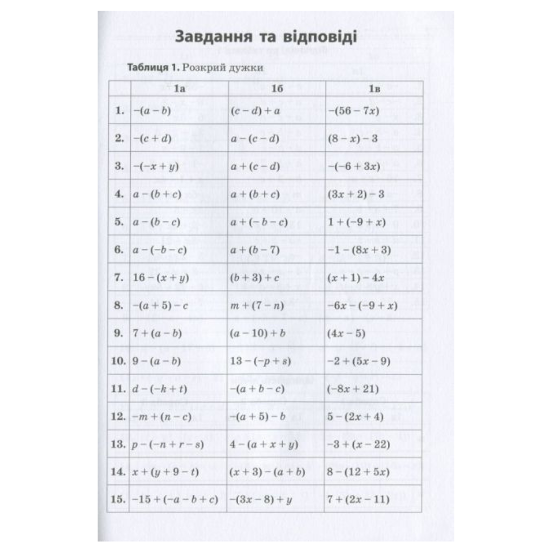 Математика 3000 вправ і завдань Розкриття дужок. 5-6 клас. Галкіна 3524