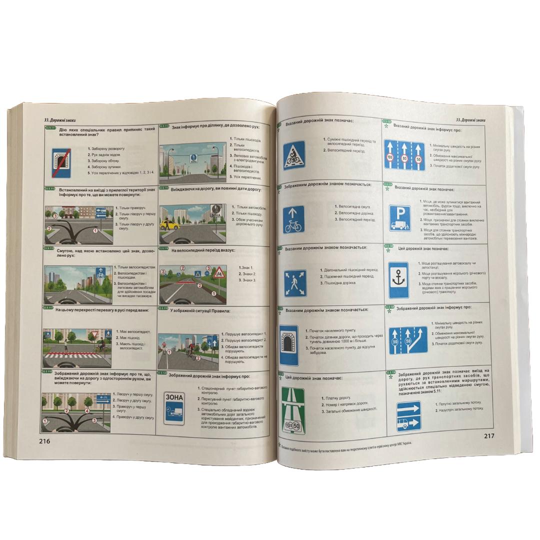 Тематичні запитання для перевірки знань ПДР. Категоріїї ABCDE. 2025. Дерех, Заворицький д36 АРІЙ