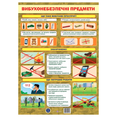 Плакат. Вибухонебезпечні предмети. Лабащук. О