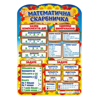 Плакат Математична скарбничка. Ранок.. 10104235