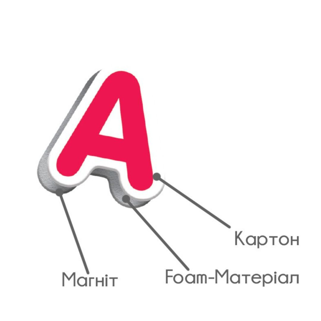 Магнітна гра з дошкою. 3в1. абетка математика англійська. Vladi toys 5412-04