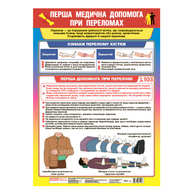 Плакат Перша медична допомога при переломах. Ранок.. 10104255