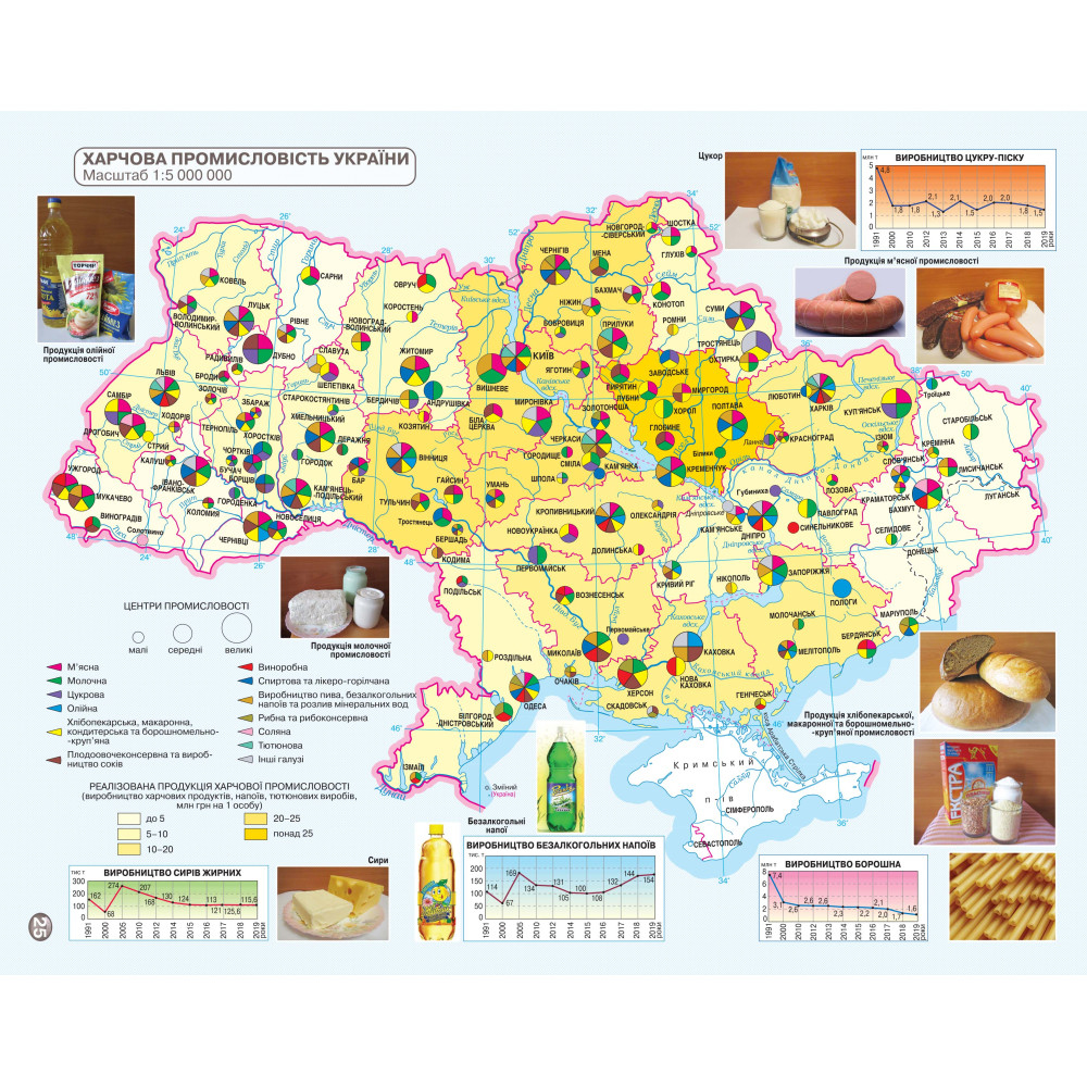 Атлас. Географія: Україна і світове господарство. 9 клас. Картографія. 66297