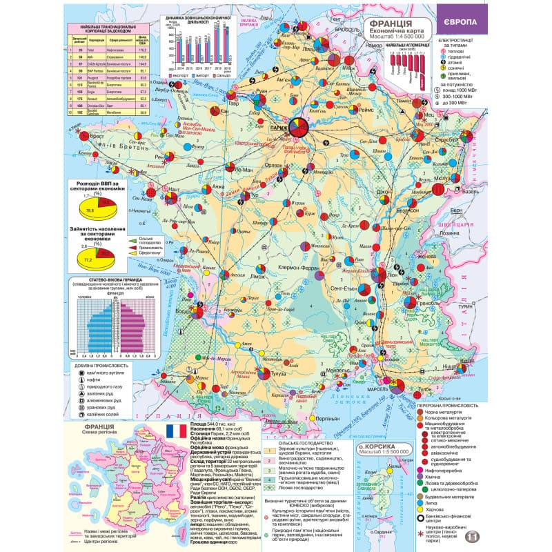 Атлас Географія: регіони та країни 10 клас НУШ. Картографія 7127
