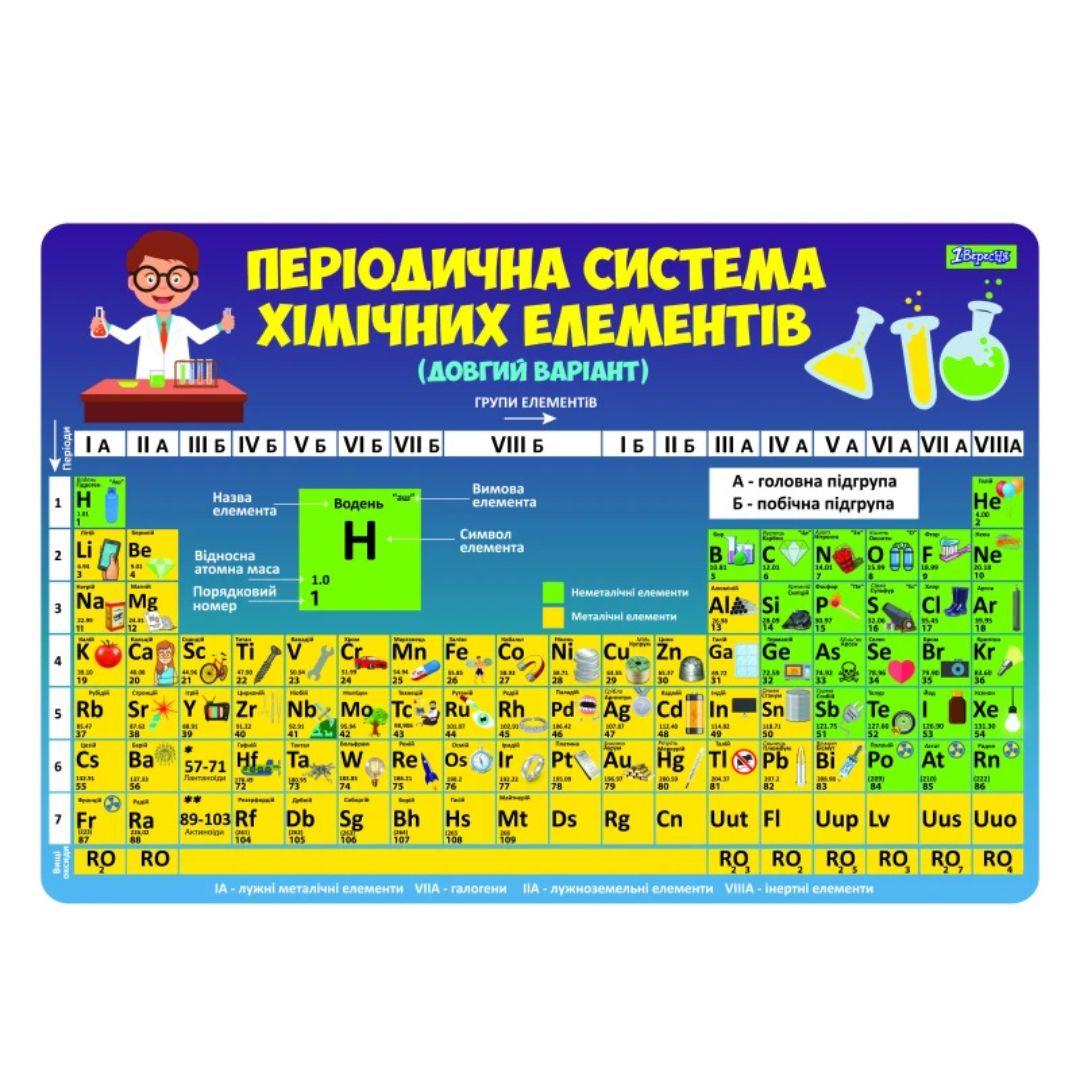 Підкладка на стіл 425*290см. Таблиця Мєнделєєва. Йес 491473