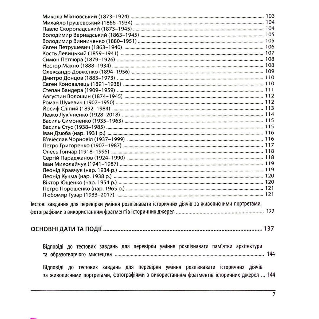 ЗНО. Історія України. Памятки архітектури та образотворчого мистецтва,персоналії,дати. 2025, Тестові завдання. Земерова. ПІП. З51
